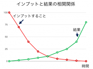 スクリーンショット 2015-10-21 22.16.29
