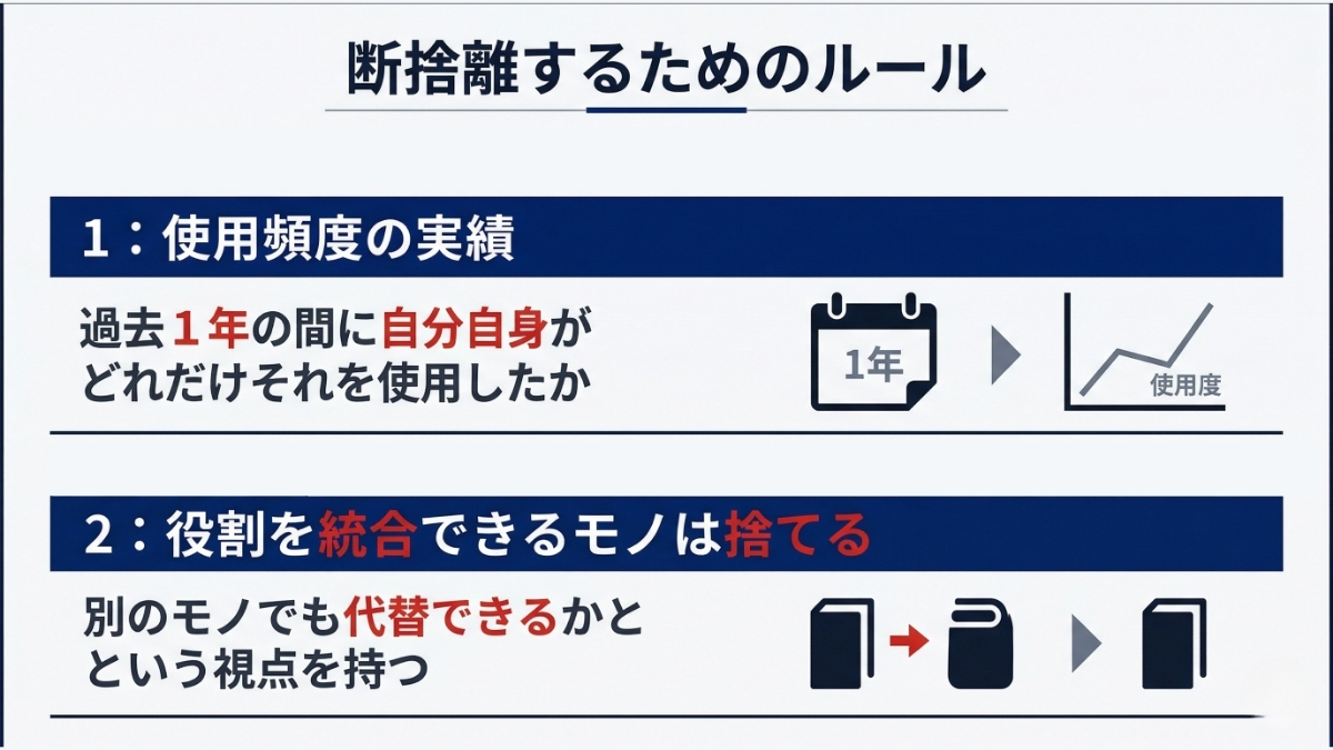 断捨離するためのルールについて