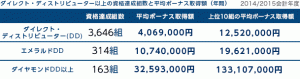 LCL_AMWAY_DATA_IMG_3