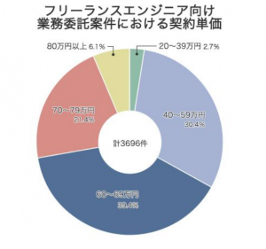 %e3%82%b9%e3%82%af%e3%83%aa%e3%83%bc%e3%83%b3%e3%82%b7%e3%83%a7%e3%83%83%e3%83%88-2016-11-23-14-08-40