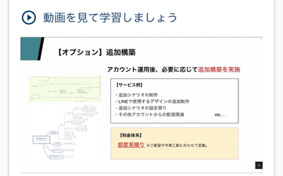 ワンダフルステップ学習画面