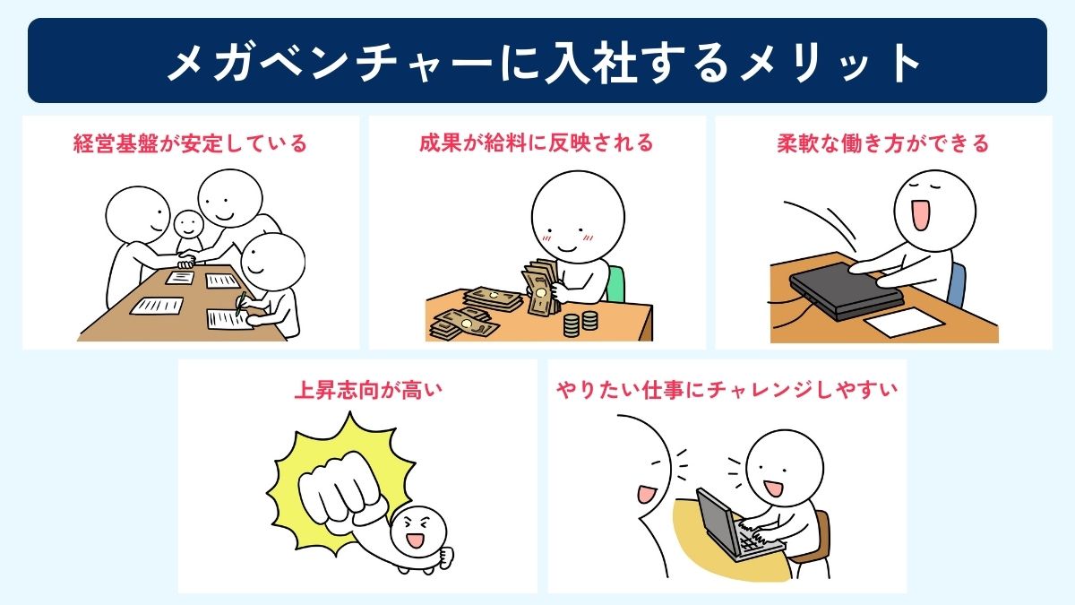 メガベンチャーに入社するメリット