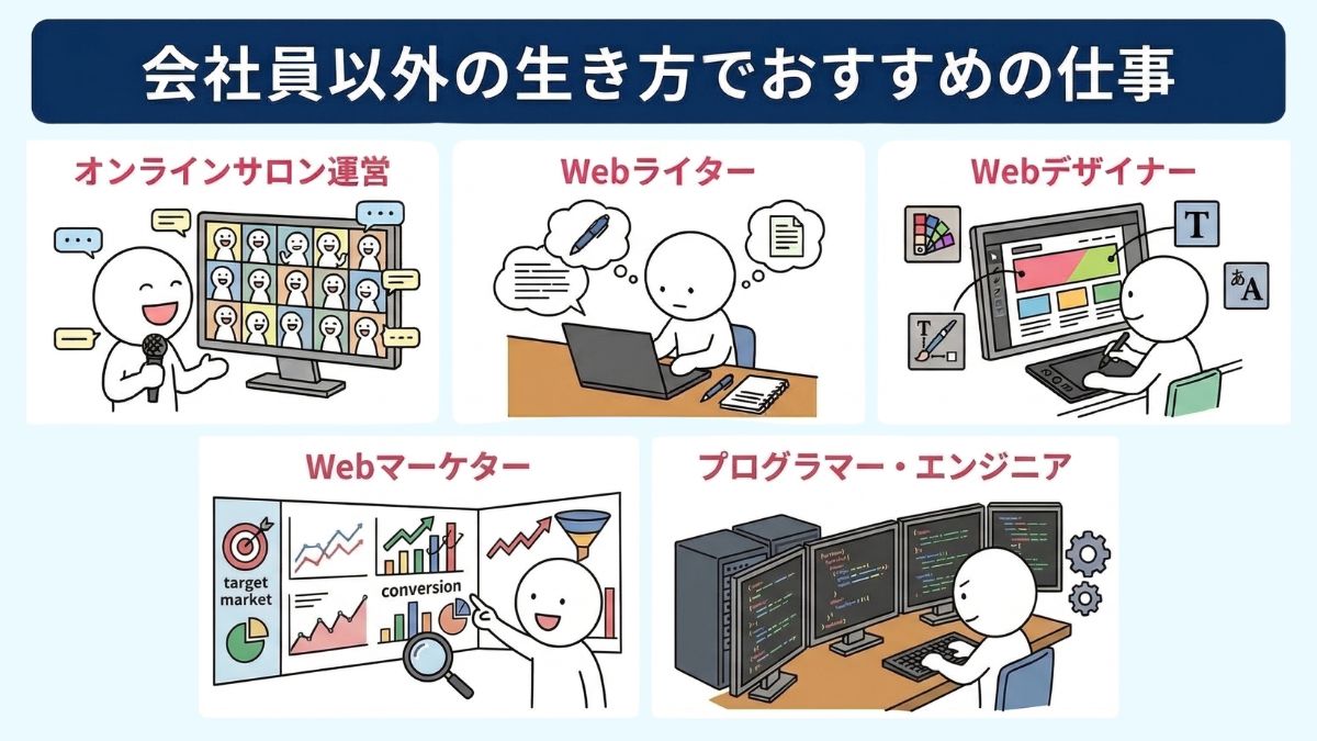 会社員以外の生き方でおすすめの仕事