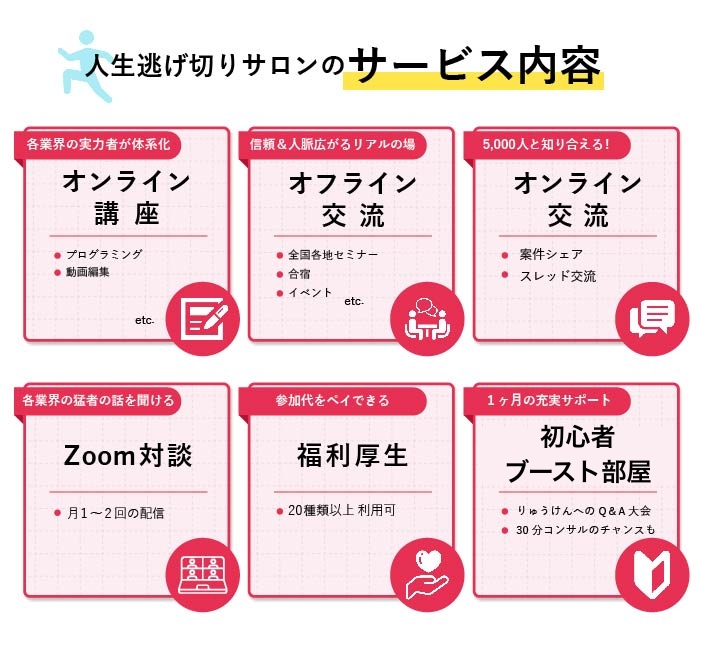 逃げ切りサロンの交流