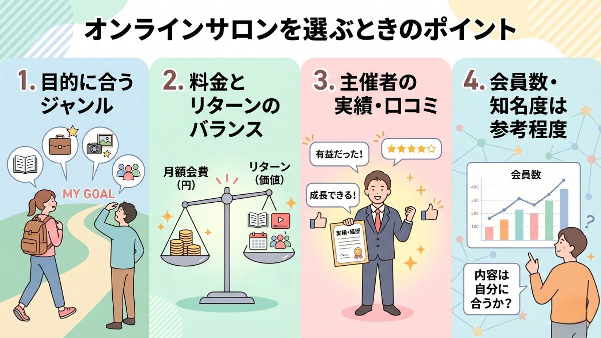 オンラインサロンを選ぶときのポイント
