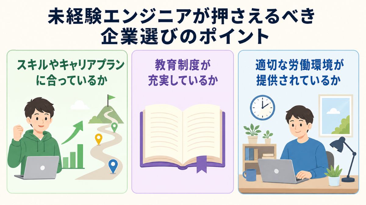 未経験エンジニアが押さえるべき企業選びのポイント