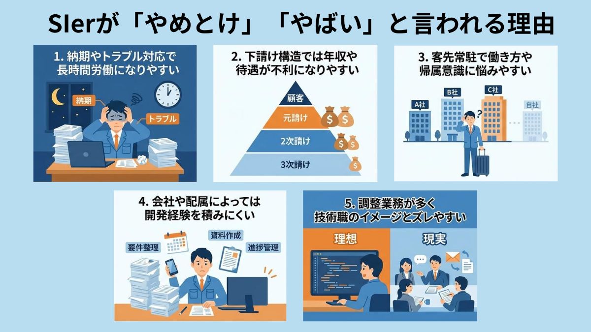 SIerが「やめとけ」「やばい」と言われる5つの理由