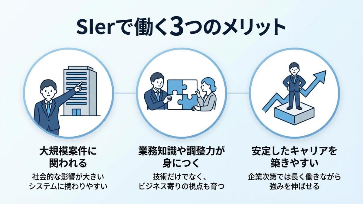 SIerで働くメリット