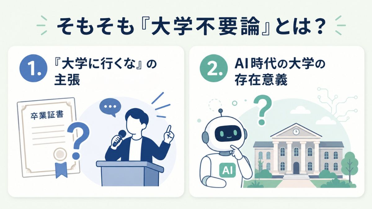 そもそも「大学不要論」とは？