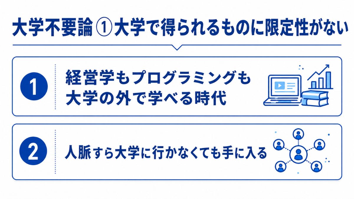 大学不要論①大学で得られるものに限定性がない