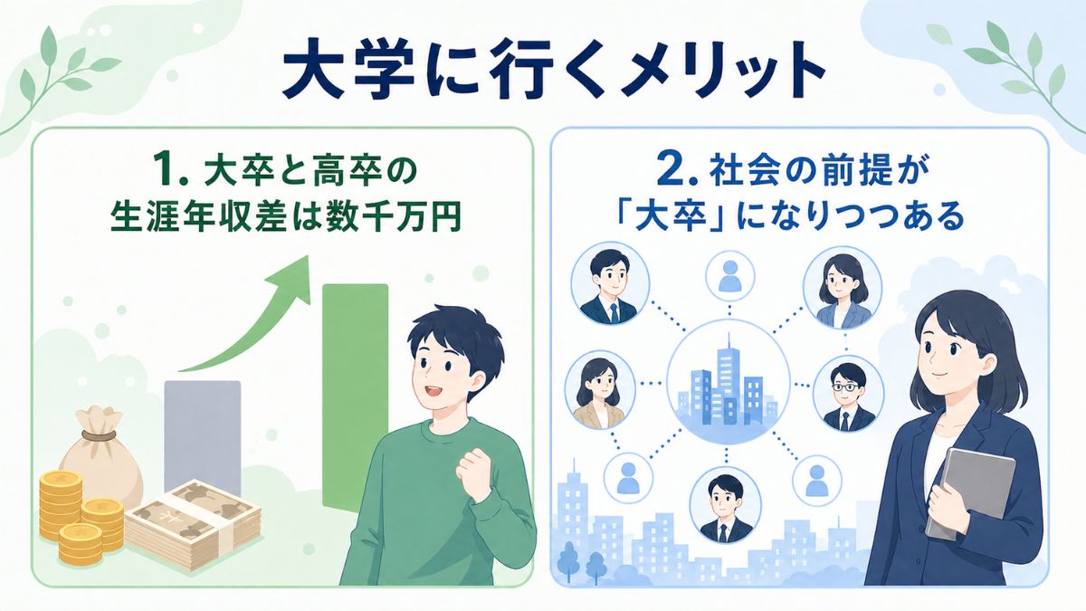 大学に行くメリット