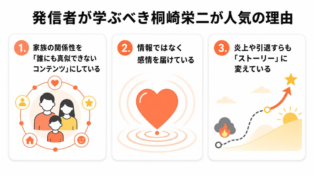 発信者が学ぶべき桐崎栄二が人気の理由