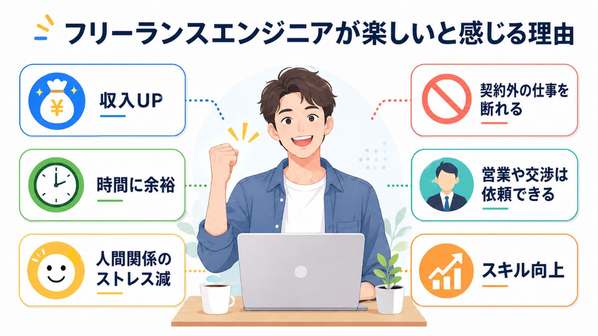 フリーランスエンジニアが楽しいと感じる理由