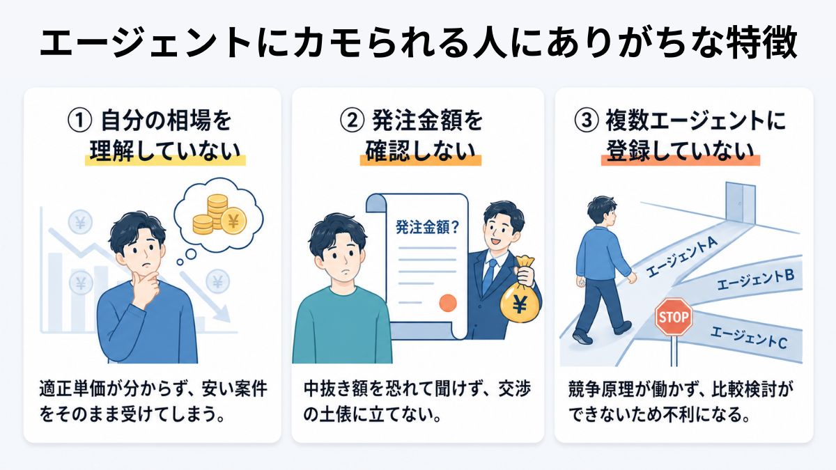 エージェントにカモられる人にありがちな特徴