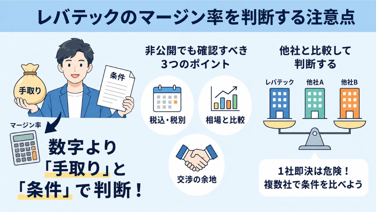 レバテックフリーランスのマージン率を判断するときの注意点
