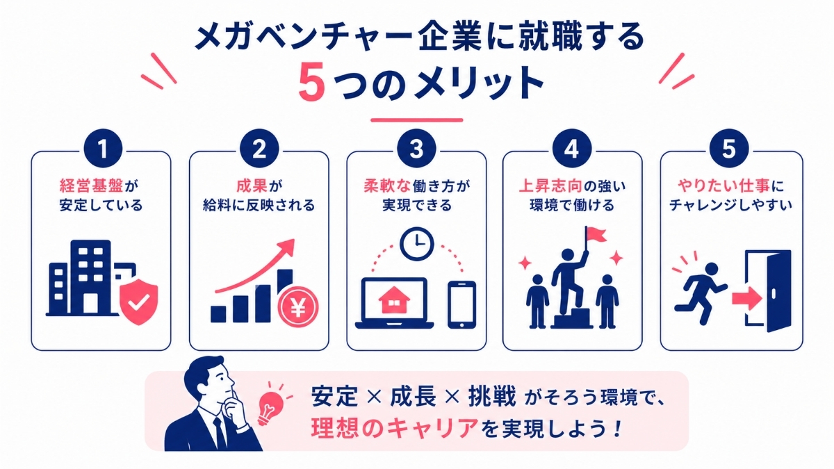 メガベンチャー企業に就職する5つのメリット