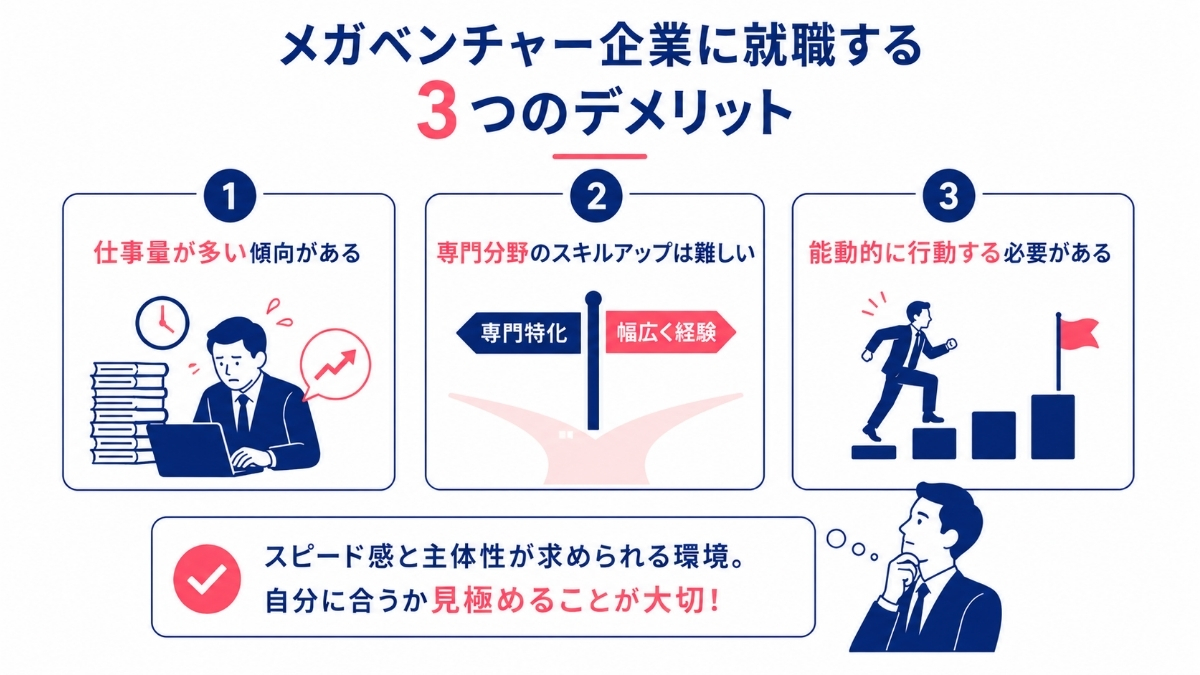 メガベンチャー企業に就職する3つのデメリット