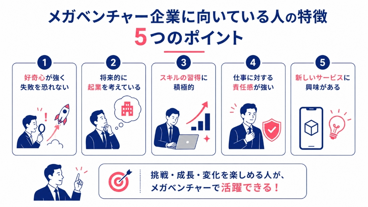 メガベンチャー企業に向いている人の特徴5選